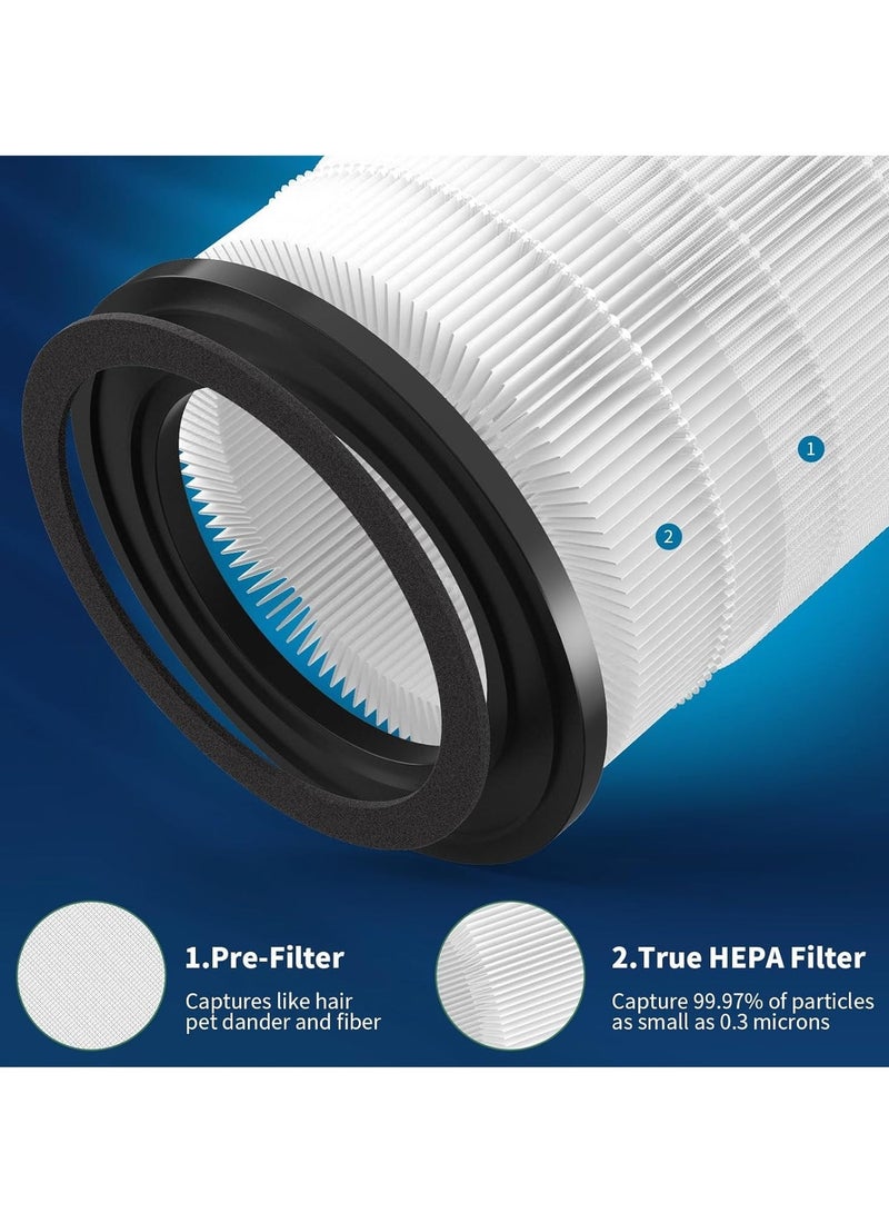 Y&D Philips Replacement Air Purifier Filter Replaceable Inner Core Filter Activated Carbon Pure Air for Dust Allergens Odors Filter Clean Air Dust Removal 3-in-1 H13 True HEPA-Grade Odor Elimination High Efficiency Dust Pollen Pet Dander Removal 1-Pack Compatible with Philips AC0819 Model Changable Filter Suitable for Home Bedroom Office - Image 2