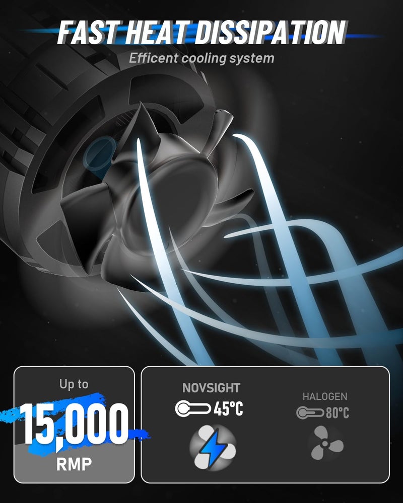 NOVSIGHT H13 Bulbs 88000LM, H13/9008 Fog Bulbs, 900% Ultra Bright H13 Fog Bulb, Pack of 2 - Image 4