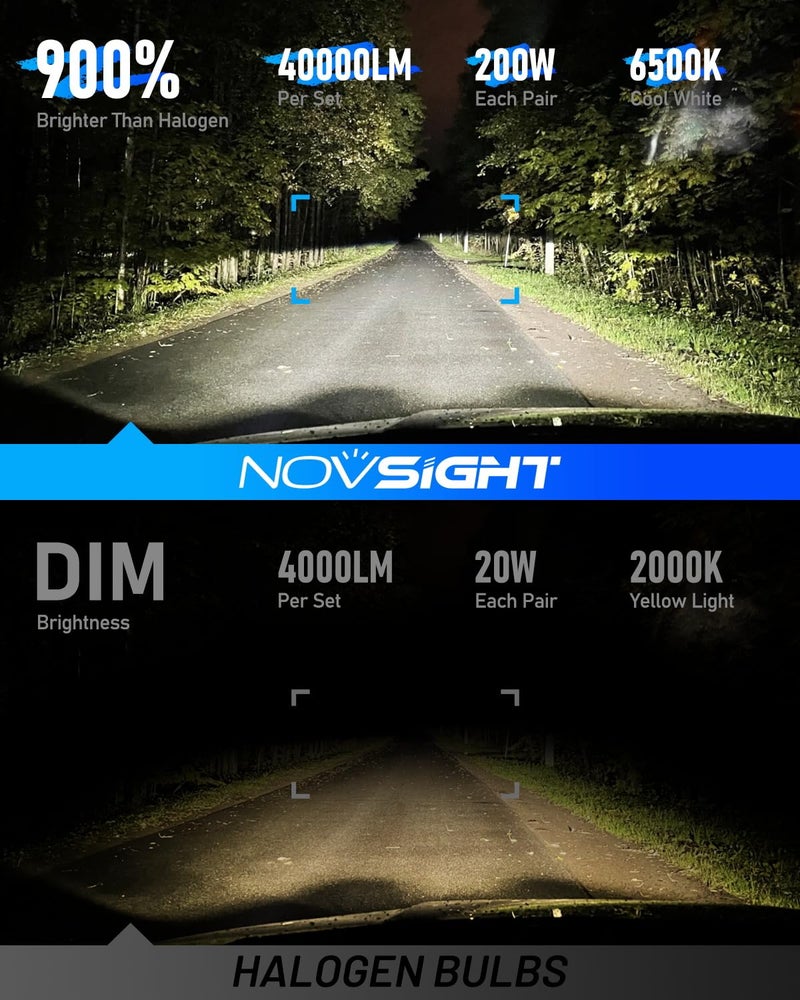 NOVSIGHT H13 Bulbs 88000LM, H13/9008 Fog Bulbs, 900% Ultra Bright H13 Fog Bulb, Pack of 2 - Image 2