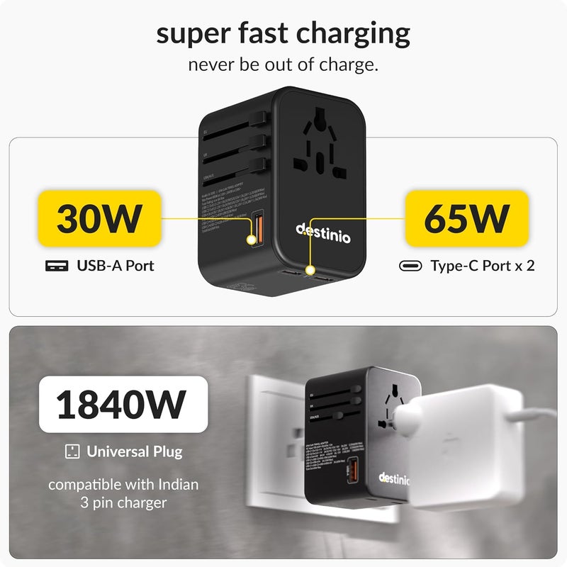 Destinio Universal Travel Adapter 65W LaptopMacBook GaN Fast Charging Adapter with 2 Type C 1 USB Ports Universal Charger Adapter All in One International Travel Adapter for US UK Europe - Image 2
