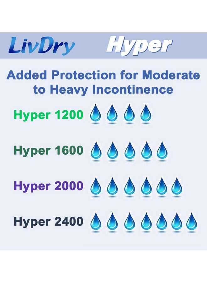  ليفدري ضمادات ليف دراي عالية الامتصاص للملابس الداخلية وحفاضات الكبار، للنساء والرجال، هايبر ٢٤٠٠ (١٨ قطعة) - Image 3