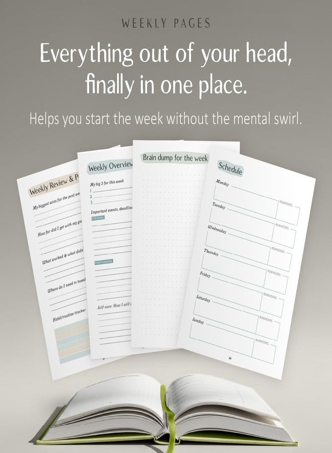 epic self The ADHD Planner for Adults - Undated Daily & Weekly ADHD Journal for Disorganized People, 90 Days - Habit Tracker, Record Emotions & Mood - Academic Goals - Structure & Focus for Adults Brains - Image 5