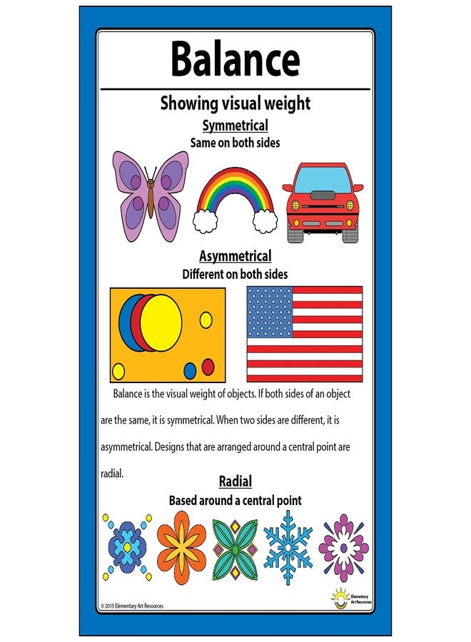 Elementary Art Resources Principles of Design Posters 12" X 18" (Set of 8) - Image 3