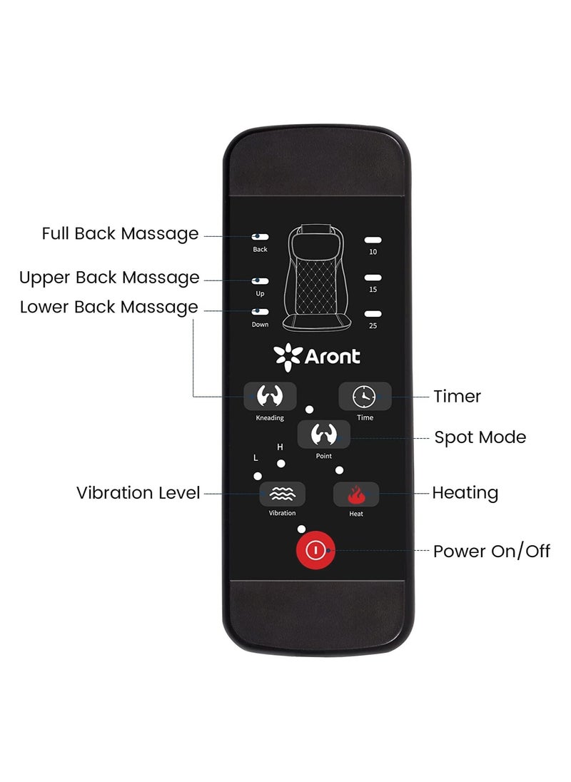 ROTAI - Rotai Aront Shiatsu Back Massager with heat , Kneading and Rolling Functions - Image 1