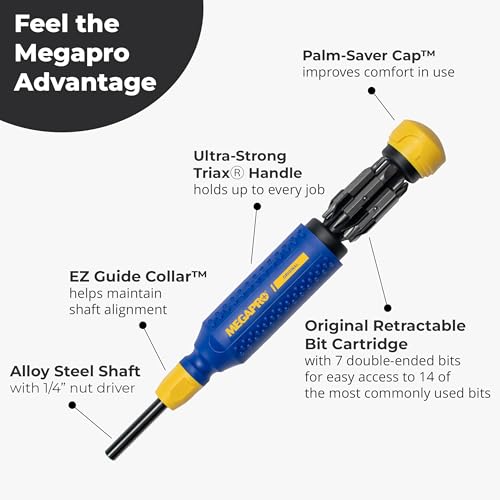 Megapro 151NAS-CS 15-In-1 Original NAS Driver, Blue/Yellow - Image 3