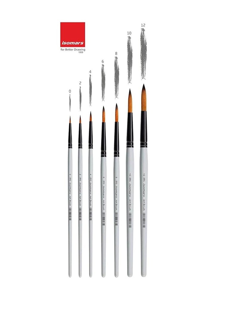 Isomers Isomars Artist Wooden Easel 18" with Round Brush Set of 7 & Canvas Boards - 8"x10", 10"x12" - Image 5