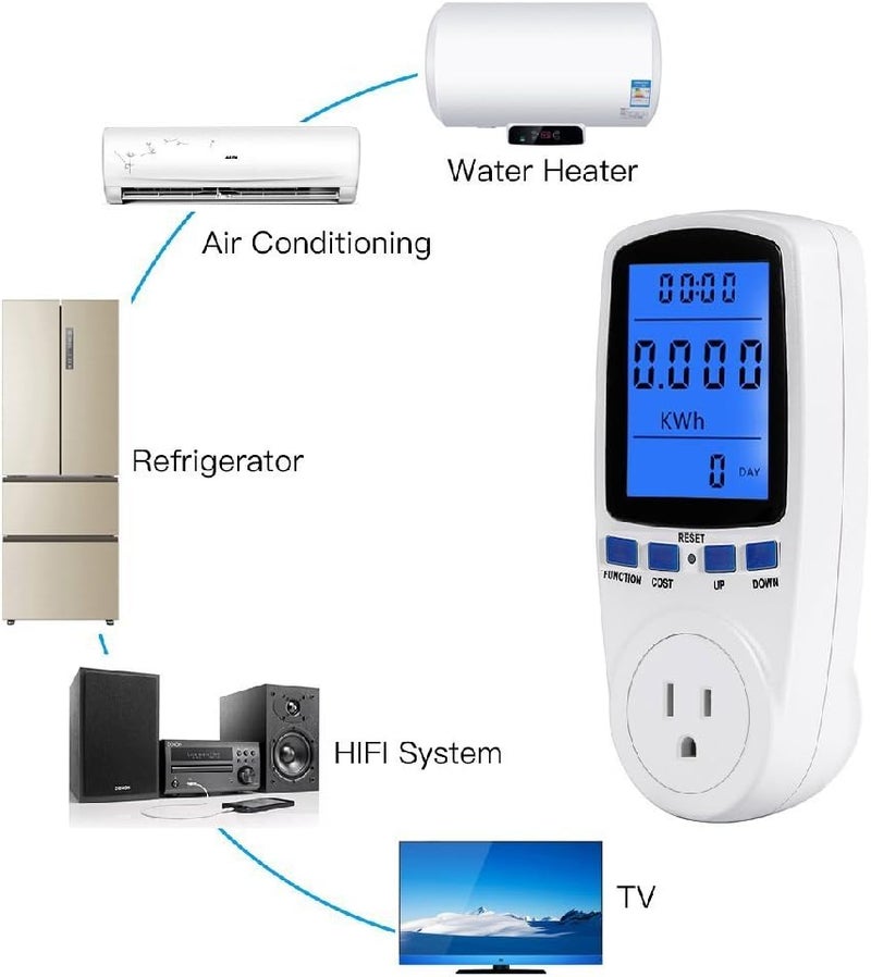 klarako Power Monitor Meter Electricity Usage Monitor Power Meter Plug, Energy Monitoring Device Amp Volt Watt Meter With Digital LCD Display & Backlight, 7 Modes Energy Saving Overload Protection, 120V White - Image 1