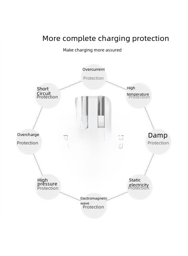 45w Laptop Charger Power Head Replaceable 85w Us/uk Regulation Macbook Computer Adapter Digital Computer Power Supply Adapter-Color:Type-c 70w With Third Generation Cable-Specifications:European Reg - Image 4