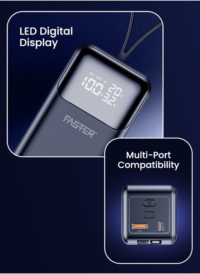 Faster Power Bolt PD65WA Powerbank- Multi Port Mini Power Bank, 20000mAh Capacity, 65W LED Smart Digital Display, Travel Friendly- Built in Cables for Simultaneous Charging, Smart Chip Portable Charger for Laptop Tablets Phones- Multi Device Support, Two Way Fast Charging, Multi Layer Protection  - Image 4
