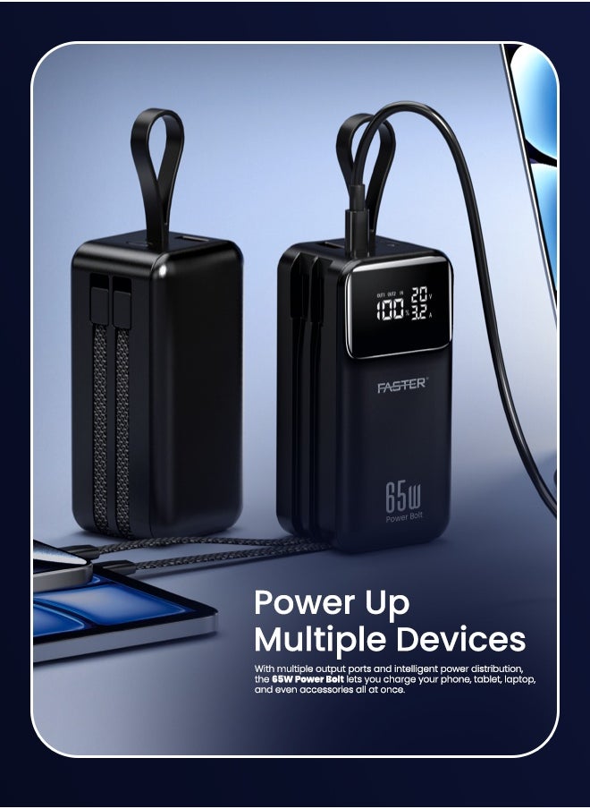 Faster - Power Bolt PD65WA Powerbank- Multi Port Mini Power Bank, 20000mAh Capacity, 65W LED Smart Digital Display, Travel Friendly- Built in Cables for Simultaneous Charging, Smart Chip Portable Charger for Laptop Tablets Phones- Multi Device Support, Two Way Fast Charging, Multi Layer Protection - Image 1