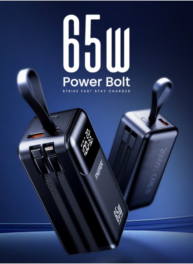 Faster Power Bolt PD65WA Powerbank- Multi Port Mini Power Bank, 20000mAh Capacity, 65W LED Smart Digital Display, Travel Friendly- Built in Cables for Simultaneous Charging, Smart Chip Portable Charger for Laptop Tablets Phones- Multi Device Support, Two Way Fast Charging, Multi Layer Protection  - Image 5