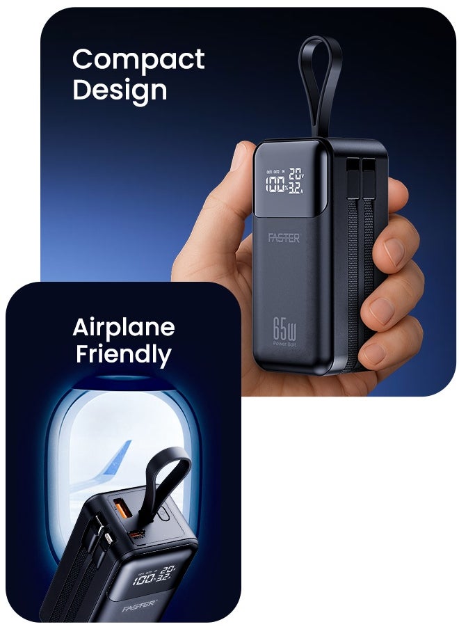 Faster - Power Bolt PD65WA Powerbank- Multi Port Mini Power Bank, 20000mAh Capacity, 65W LED Smart Digital Display, Travel Friendly- Built in Cables for Simultaneous Charging, Smart Chip Portable Charger for Laptop Tablets Phones- Multi Device Support, Two Way Fast Charging, Multi Layer Protection - Image 1