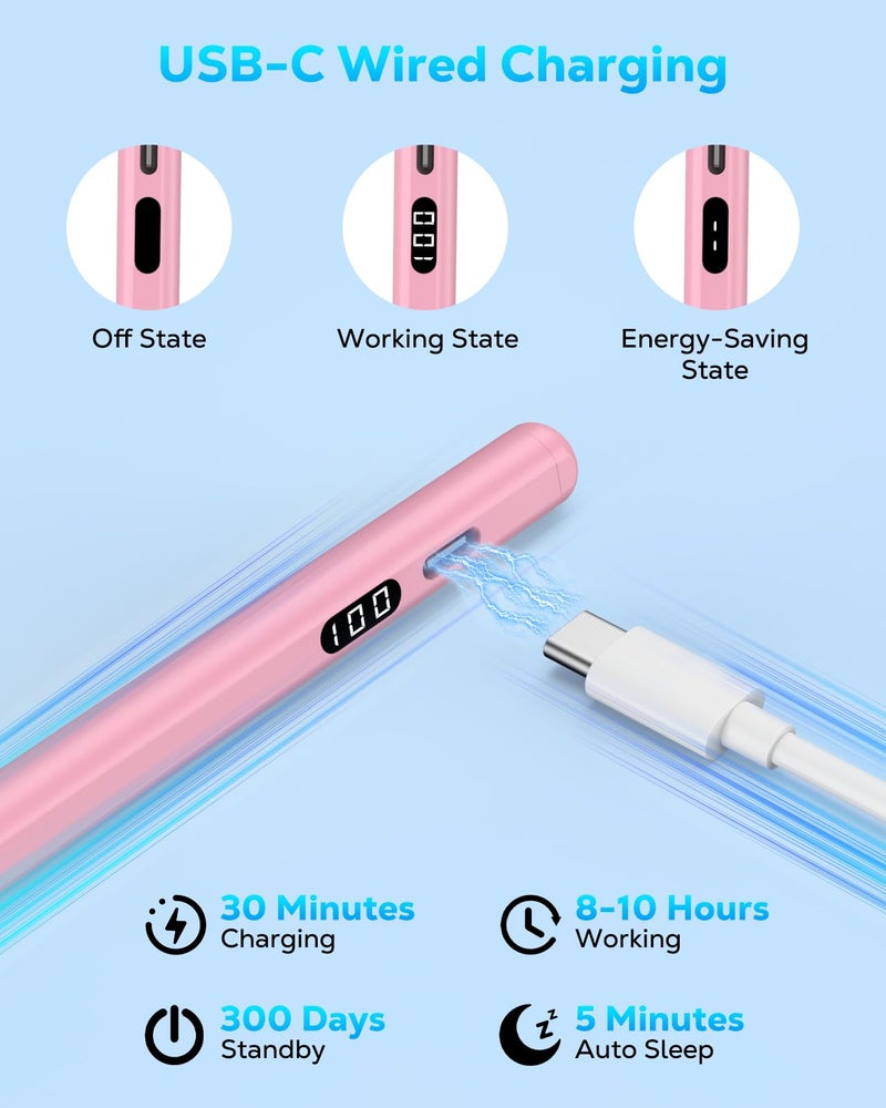 MoKo Stylus Pen for iPad 2018-2025, USB-C Fast Charging Pencil with LED Power Display Tilt Sensitivity for Apple iPad A16/11/10/9/8/7/6, Air 7/6/5/4/3/M3/M2, Pro 13"/12.9"/11"/M4, Mini 7/6/5, Pink - Image 5