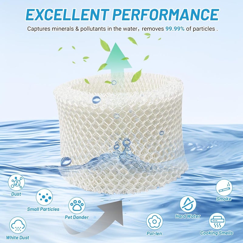 Lemige 4 Pack Humidifier Wicking Filters Compatible with Honeywell HC-888, HC-888N, Filter C, HCM-890, HEV-320 Series, Compatible with Duracraft DCM-200, DH-890 - Image 4