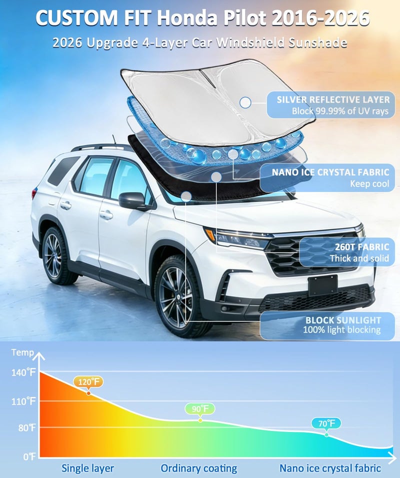 ZOIBV Sun Shade Sunshade for Honda Pilot 2016-2025 2026 Windshield Cover, 4-Layers Sun Shield 250T Silver Sun Visor Foldable Window Shade for Pilot EX-L Special Edition Elite Black Edition Touring - Image 2