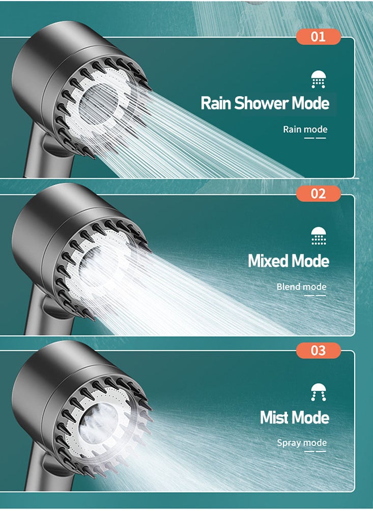 Perfii 2 Packs German Style Massage Shower System with High-Pressure Performance, Multifunctional One-Button Adjustment Shower Head  - Image 3