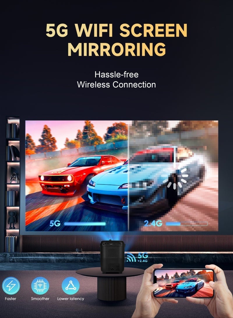 Umiio Portable Gaming Projector 4K – LED Light Source, Android Screen Projector with Bluetooth & WiFi, HDMI/USB/SD Support, Remote Control & Two Wireless Game Controllers for Home Theater & Gaming - Image 4