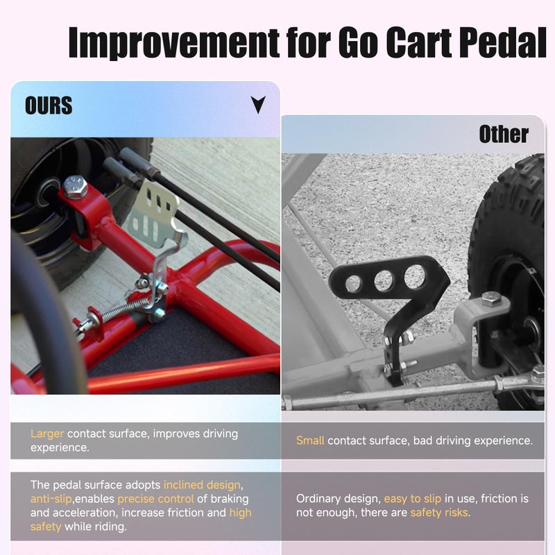 CILOYU Go Kart Pedals - Brake & Throttle with 71" Cable Kit - Compatible with Predator, Road Rocket, Azusa & More - Unisex - Teenagers - Image 4