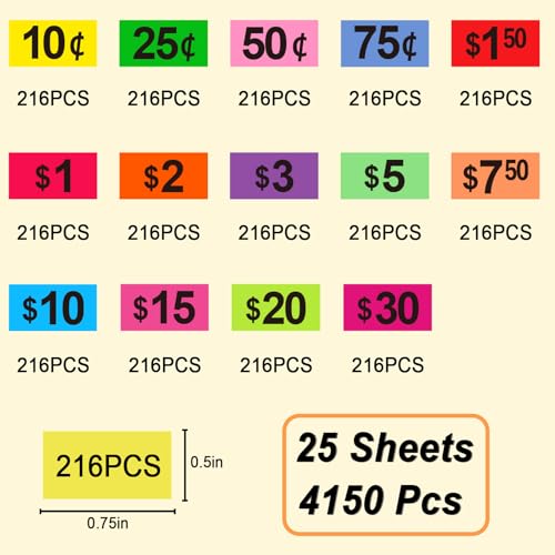 labelon 4125 Pcs Removable Garage Sale Stickers, Pre-Priced Yard Sale Price Stickers (1/2" X 3/4"), Price Tags with Blank Space to Write, Bright Colors Rummage Sale Labels for Retail,Flea Markets - Image 3