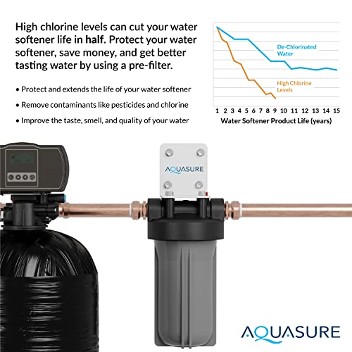 Aquasure Fortitude V2 Series Sediment/Carbon/Zinc Bacteria Inhibiting Triple Purpose Replacement Filter - Standard (Sediment/Carbon/Zinc, Standard) - Image 4