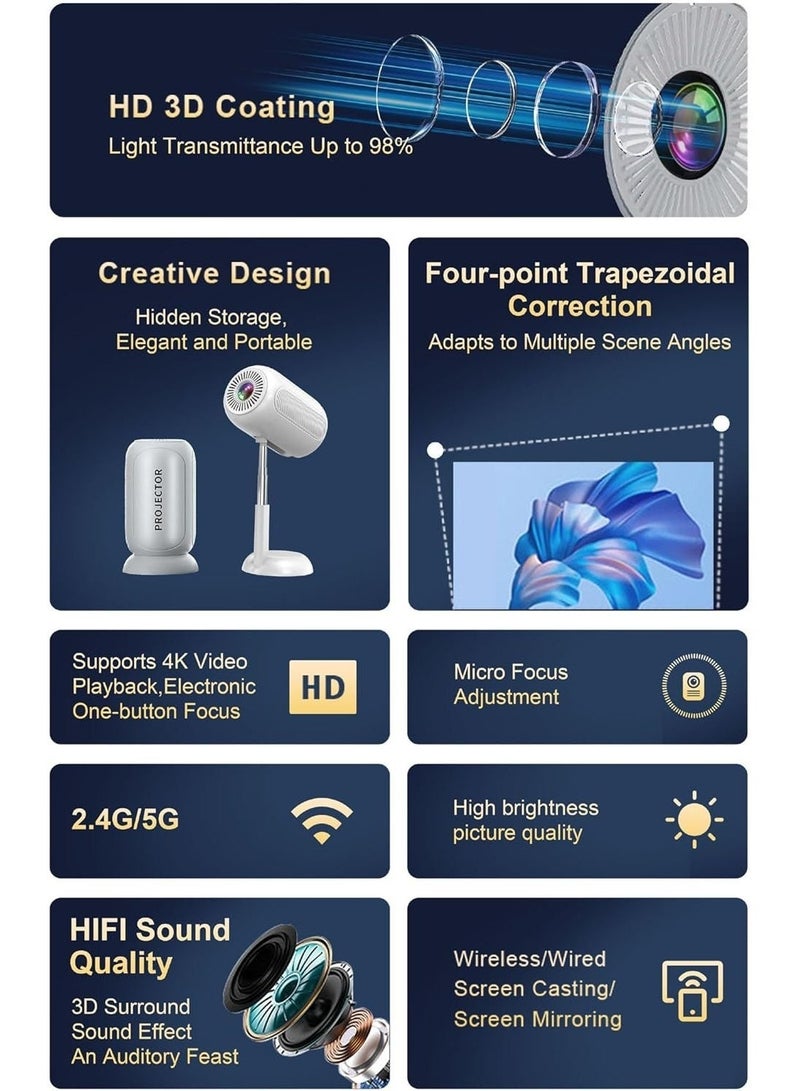 سمارت باري جهاز عرض ذكي محمول Smartbarry HT10 للسينما المنزلية والألعاب (مدخل 4K، حامل مدمج) - Image 3