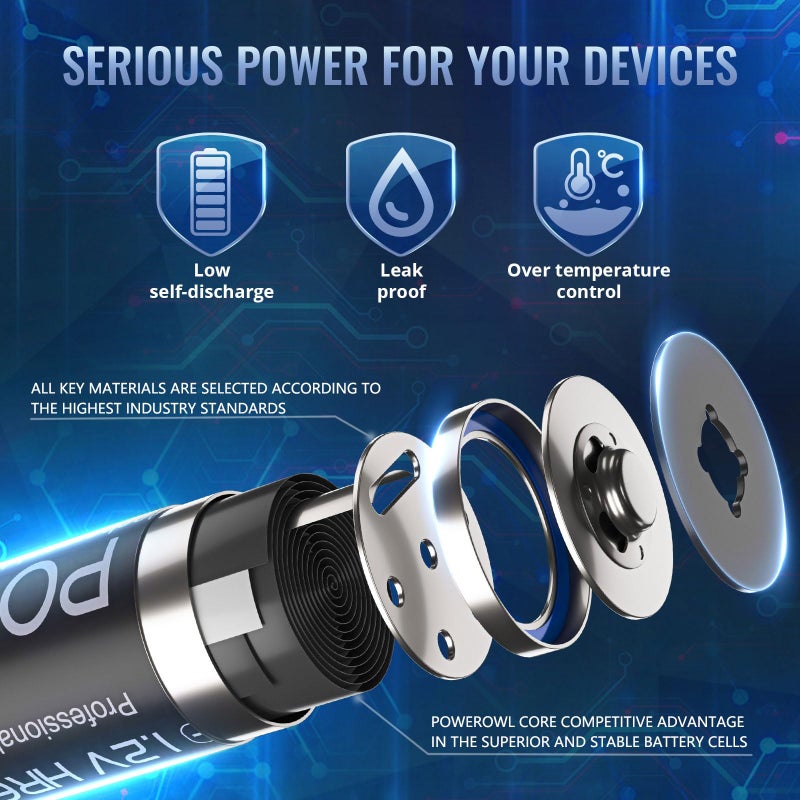 POWEROWL بطاريات POWEROWL AA القابلة لإعادة الشحن، سعة عالية 2800mAh، بطاريات 1.2V NiMH ذات تفريغ ذاتي منخفض، عبوة من 16 - Image 3