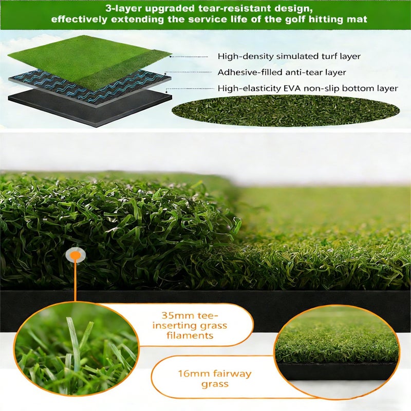 Fanshaw Premium Dual-Turf Golf Mat: 5x4ft 1.57 Inch Thickened for Backyard, Driving Range, Indoor & Outdoor Practice Hitting, Swing & Chipping, Ideal Gifts for Men Dad - Image 3