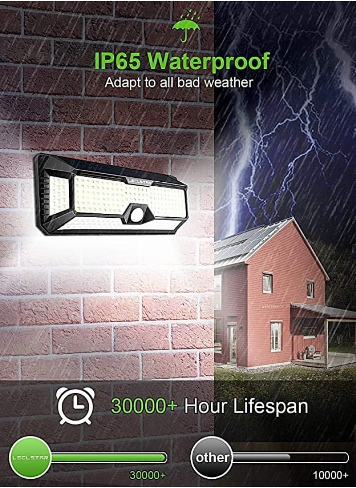 SOLAR WATT 118W Solar Powered Outdoor Wall Lights Waterproof Dustproof  - Image 4