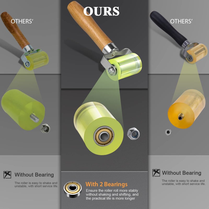 LUMITECO Bearings Equipped Automotive Car Audio Sound Deadening Application Wheel Roller, Heat Abatement Mat Wallpaper Application PU Smoothing Tool Seam Roller - Image 2