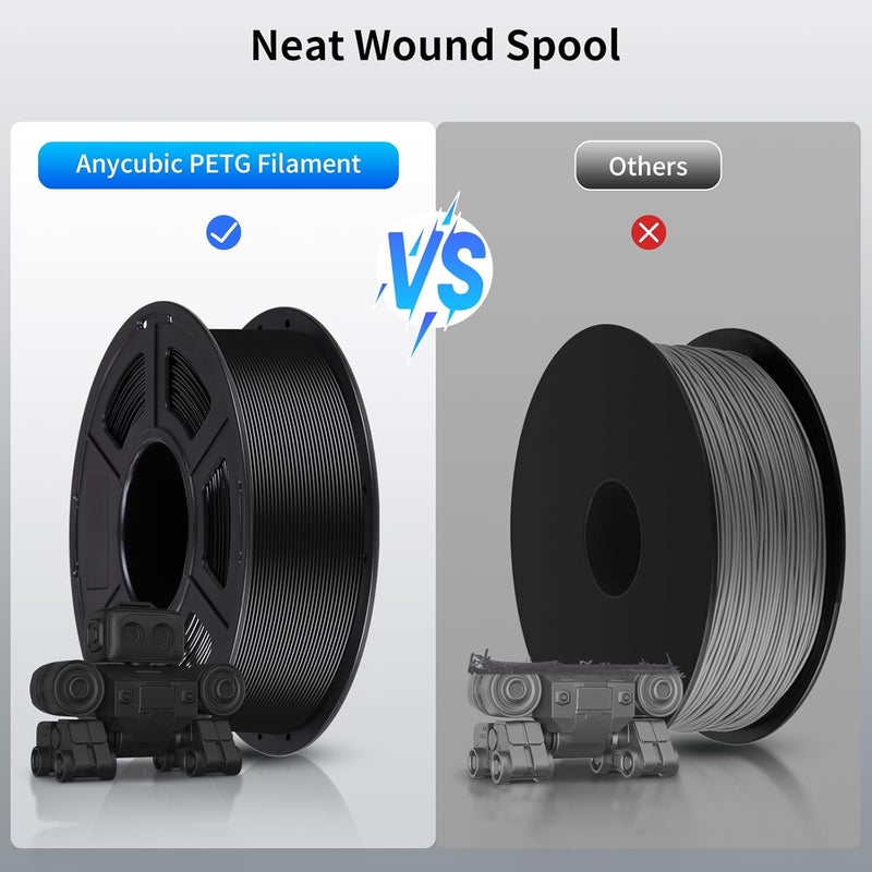 Anycubic خيوط PLA، 1.75 مم خيوط الطباعة ثلاثية الأبعاد، قوة عالية، مقاومة للحرارة، بديل PLA من الدرجة الهندسية الممتازة، متوافق مع مجموعة متنوعة من طابعات FDM ثلاثية الأبعاد، 1 كجم أسود - Image 4