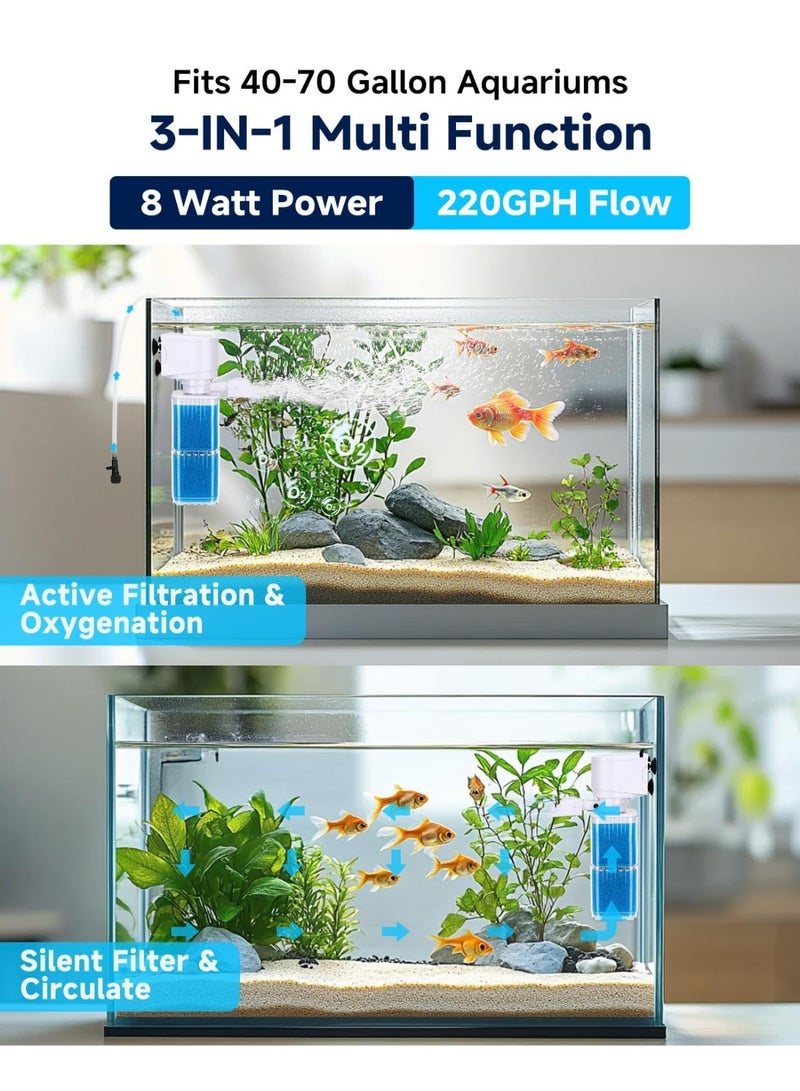 2-In-1 Aquarium Power Filter - Multi-Stage Filtration, Adjustable Oxygenator/Ripper, Silent Diving Tank Filter And Water Circulation System, White - Image 2
