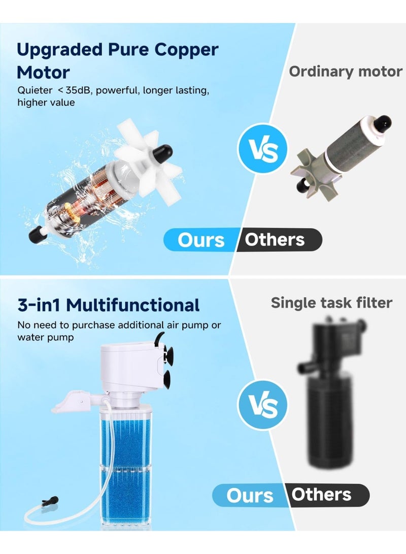 2-In-1 Aquarium Power Filter - Multi-Stage Filtration, Adjustable Oxygenator/Ripper, Silent Diving Tank Filter And Water Circulation System, White - Image 4
