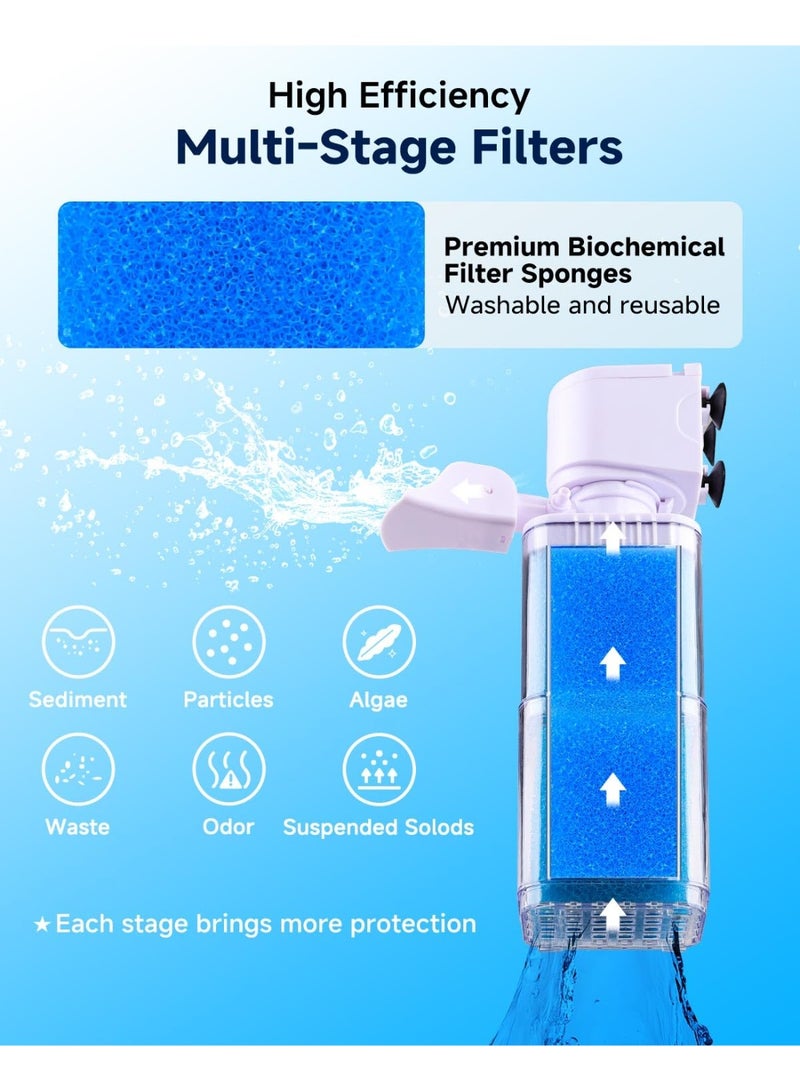 2-In-1 Aquarium Power Filter - Multi-Stage Filtration, Adjustable Oxygenator/Ripper, Silent Diving Tank Filter And Water Circulation System, White - Image 3