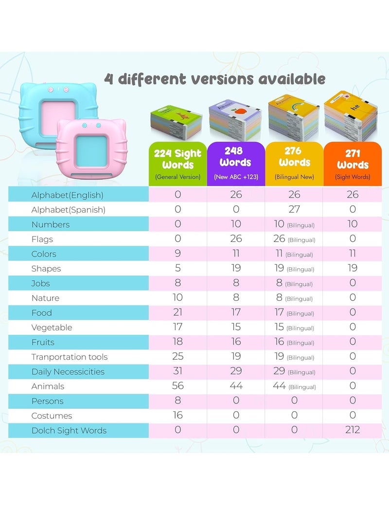 Flash Cards Educational Learning Toys for 3 4 5 6 Year Old Boys and Girls with Sound Effect, 224 Sight Words Learning, Birthday Christmas Toddler Toys Blue"Interactive Learning: ELTERAZONE Flash Cards - Image 5