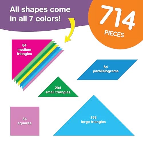 FreshCut Crafts 714 Pcs Tangram Shapes Easy Punch-Out Math Manipulatives for Learning Multicolor Triangles, Squares, Parallellograms Easy-Punch Paper Shape Cutouts in 7 Bright Colors US Made Card Stock - Image 4
