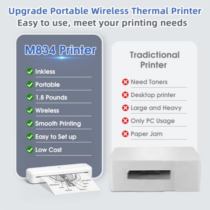 Upgraded Portable Printer, Inkless Thermal Printer Wireless, Support Multi-Size Thermal Paper, Compatible with iOS, Android and PC, Inkless Printer for Travel, Office, School 300dpi - Image 2