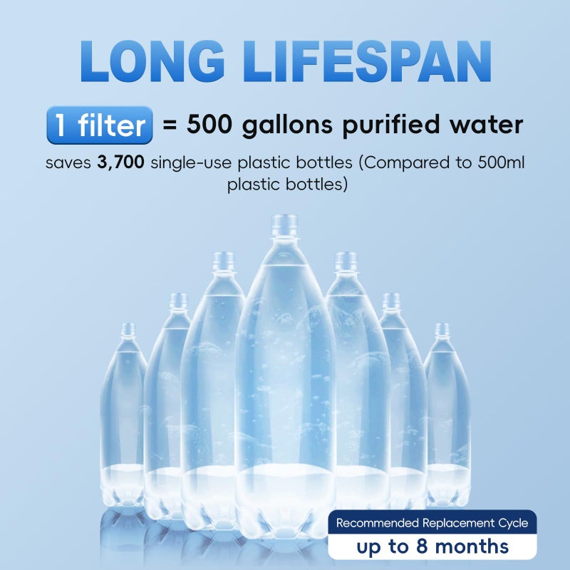 iSpring DF2-CHR Faucet Water Filter for Kitchen, Bathroom, or RV Sink â€“ Water Filter for Sink Faucet, 500 Gallons Long Life, Chrome Finish - Image 5