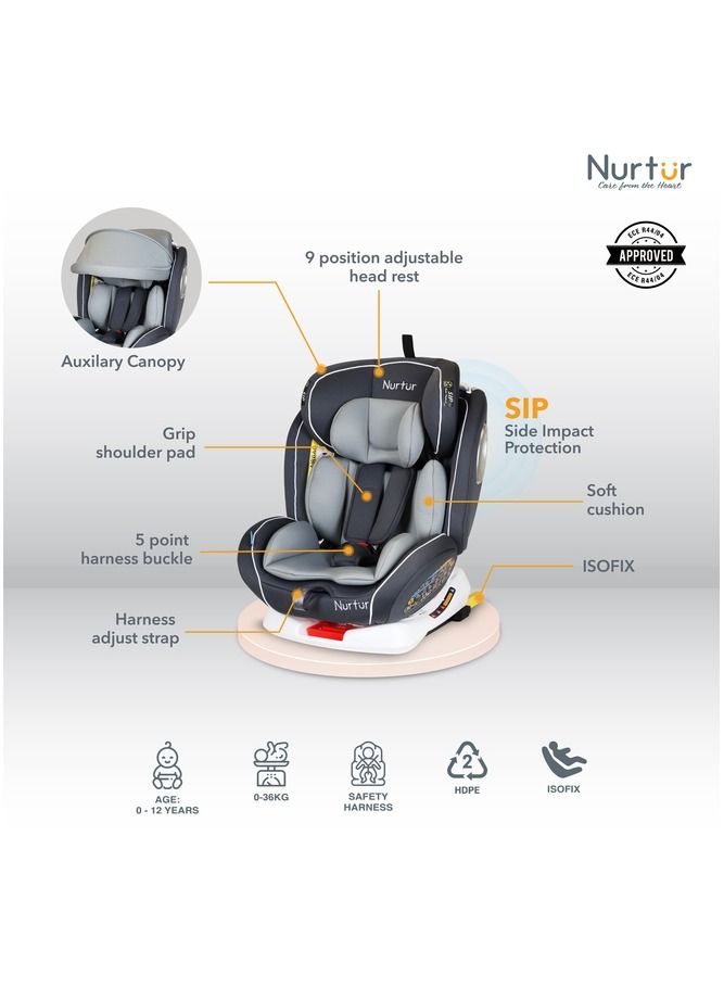 Nurtur Ultra Baby Kids 4in1 Car Seat  360  Rotation  ISOFIX  9Level Adjustable Headrest and Canopy  0 months to 12 years  Upto 36kg Official Nurtur Product - Image 2