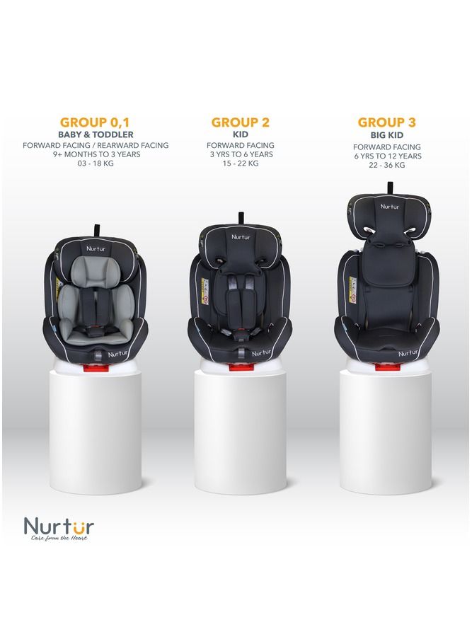 Nurtur Ultra Baby Kids 4in1 Car Seat  360  Rotation  ISOFIX  9Level Adjustable Headrest and Canopy  0 months to 12 years  Upto 36kg Official Nurtur Product - Image 5