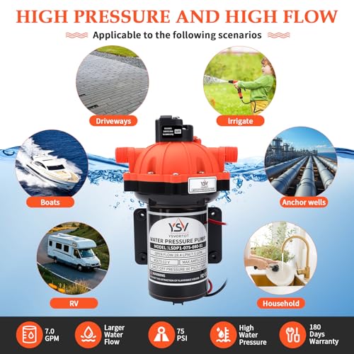 YSVORTOT 12V Marine Washdown Pump (75PSI 7.0 GPM) - Self-Priming Fresh Water Pump with Strainer & Pressure Switch, Suitable for Boats, Yachts, RVs, Campers, Travel Trailers & Sprayers - Image 4