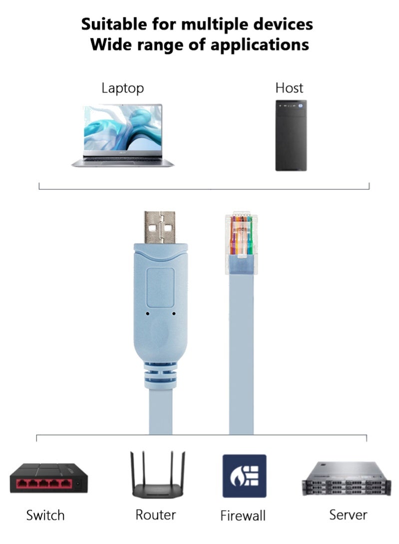 USB To RJ45 Console Rollover Cable For Cisco Route - Image 3