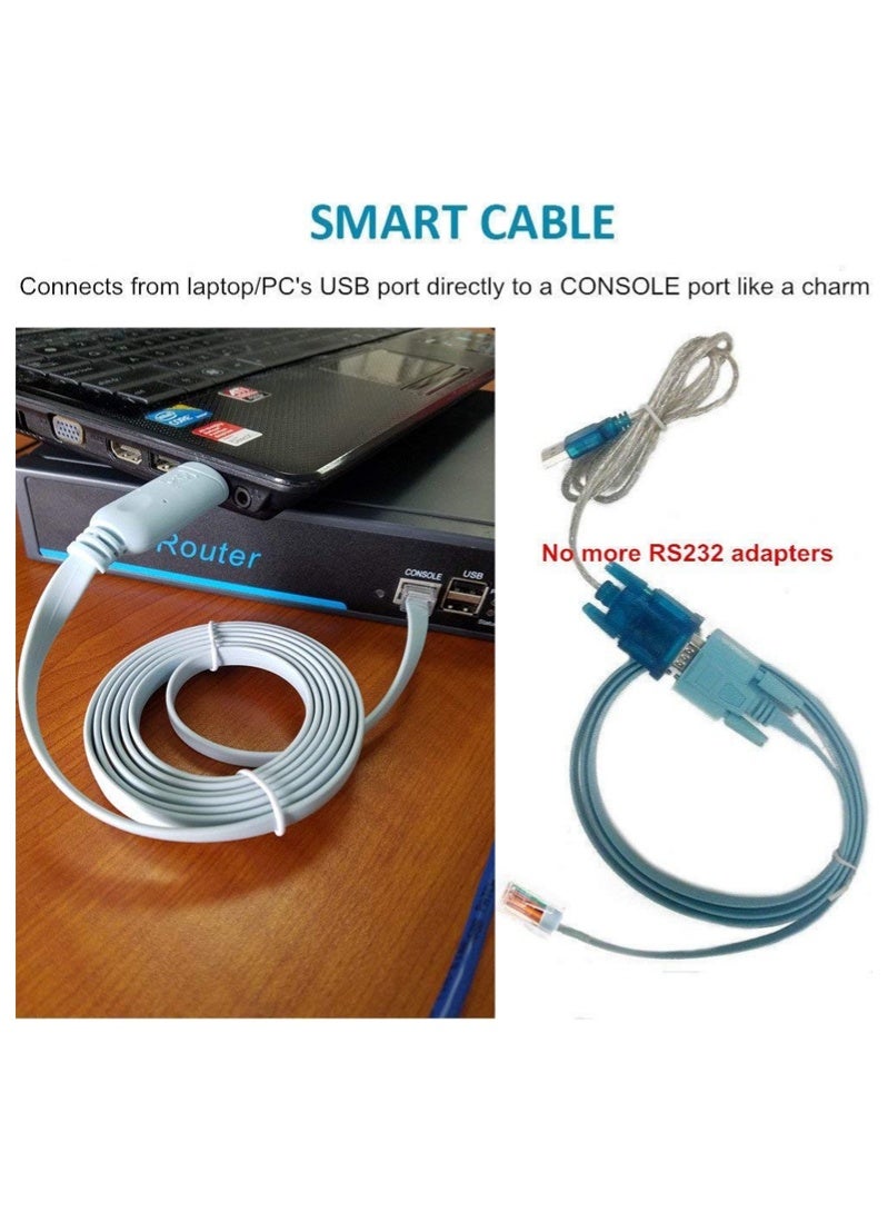 USB To RJ45 Console Rollover Cable For Cisco Route  with Routers/Switch/Windows 7, 8,10 - Image 5