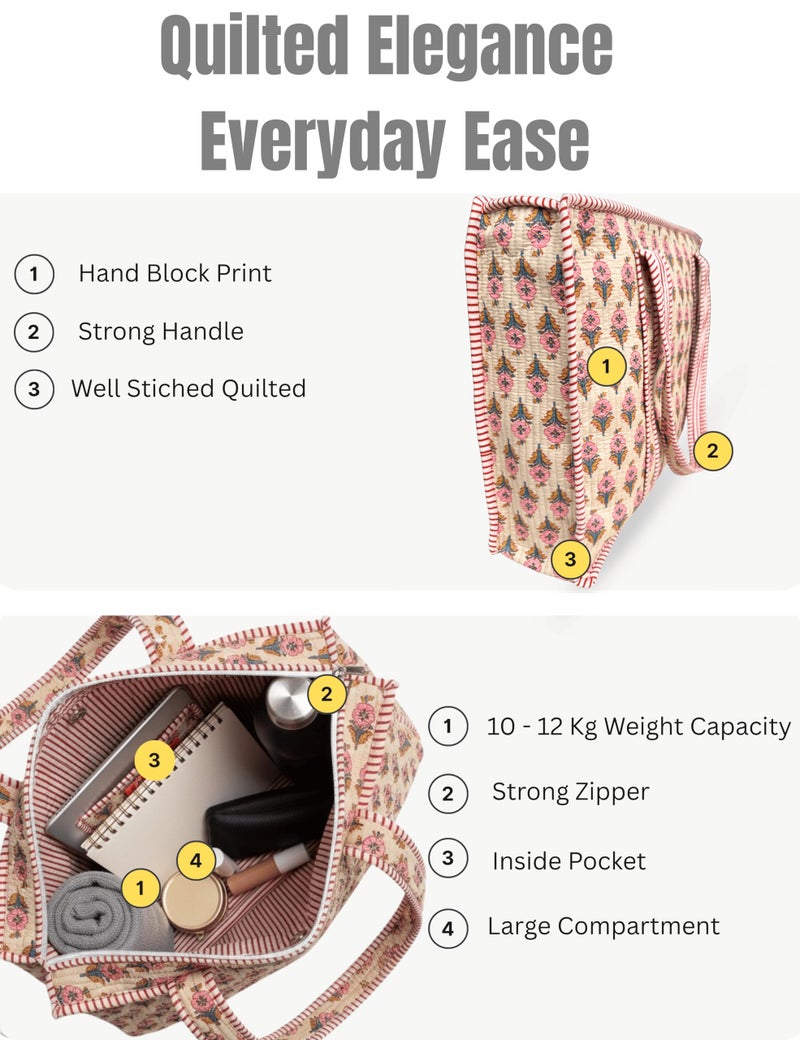 Third Eye Export 100% Cotton Quilted Tote Bag 18x16â€“ Large Zipper Beach Bag & Travel Bag Beige Purse Reusable Grocery Bags (Clam Up Blossom Pink Block Print) - Image 3