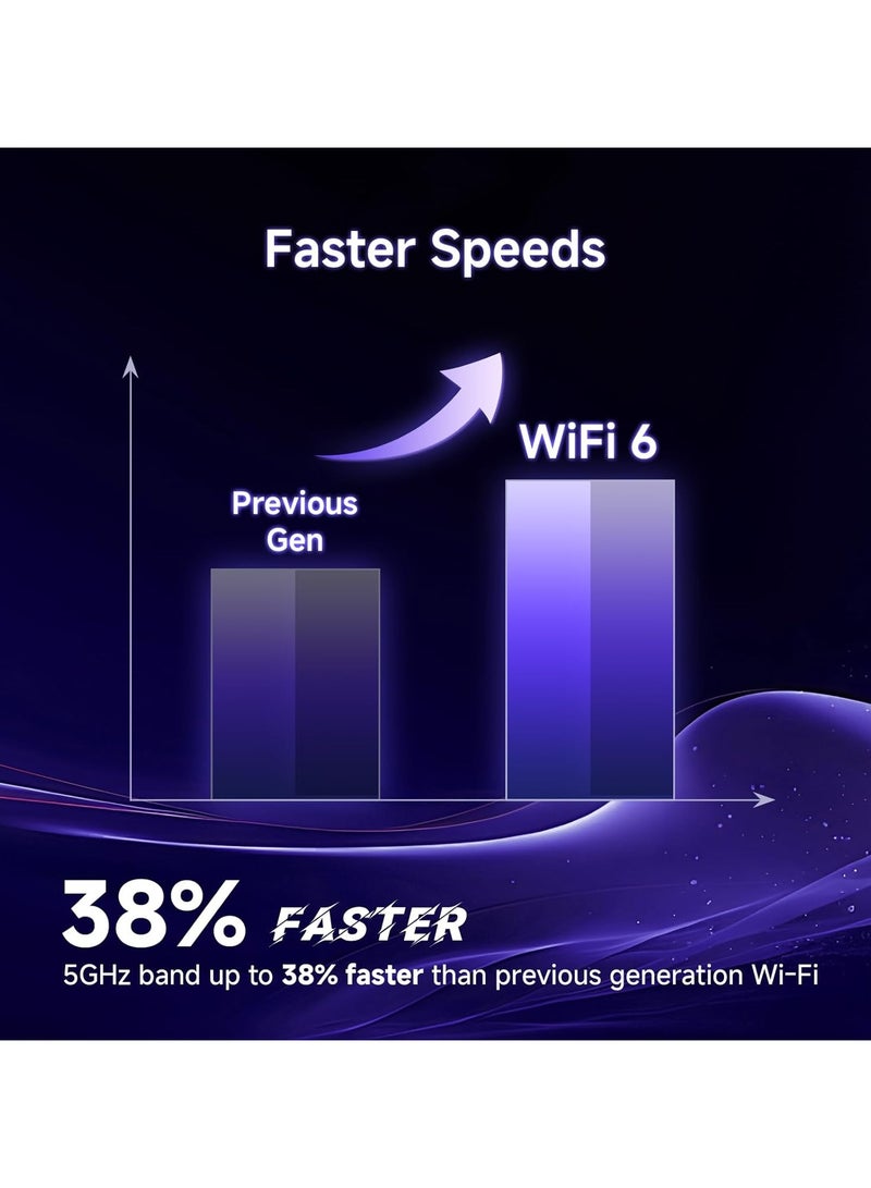 5G Dual-Band AX3000 WiFi 6 Router, Home & Business Gigabit Router, Supports MESH Self-Organizing Network and Repeater Mode - Image 2