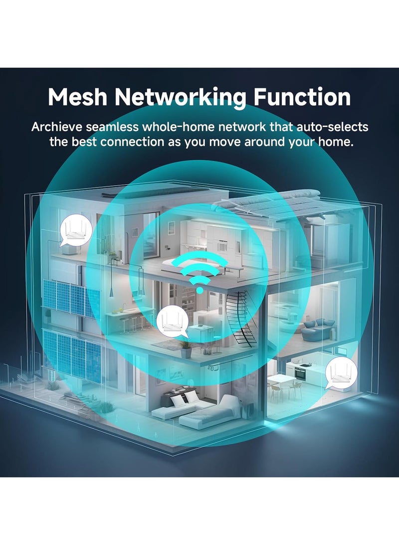 5G Dual-Band AX3000 WiFi 6 Router, Home & Business Gigabit Router, Supports MESH Self-Organizing Network and Repeater Mode - Image 5