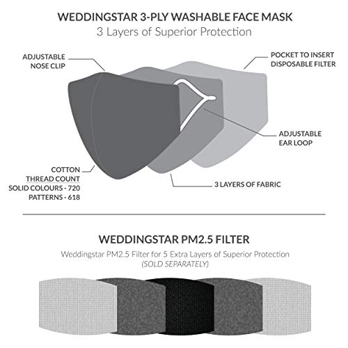 WEDDINGSTAR 3 Pack Kid's Washable Cloth Face Mask Reusable and Adjustable with Filter Pocket - Oranges - Image 4