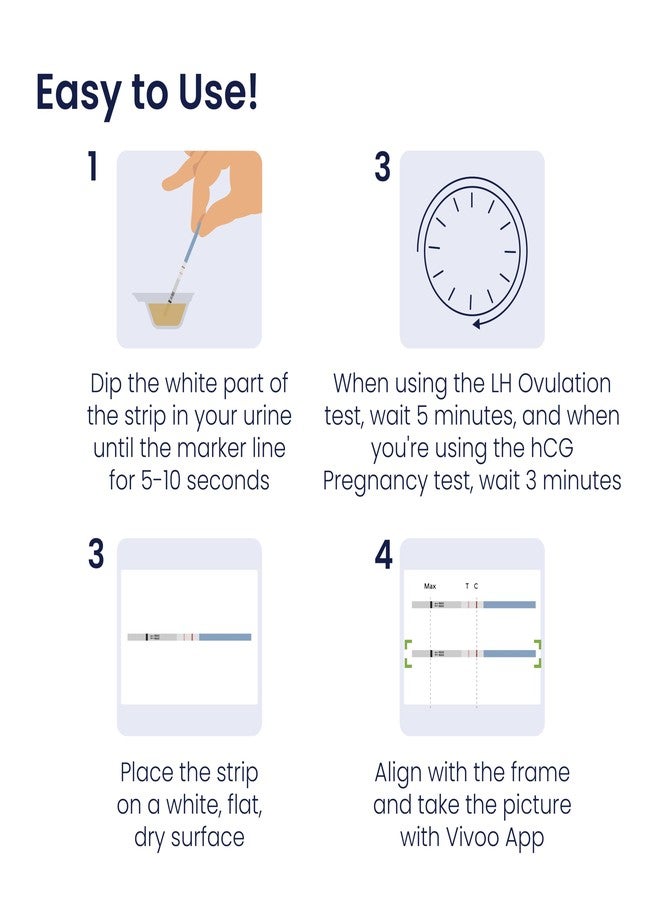 Vivoo Ovulation Test & Predictor Kit: Track Your Cycle and Test Results with Vivoo App, Includes 25 Individually Wrapped Ovulation (LH) Tests, 5 Pregnancy (HCG) Tests with 30 Cups - Image 2