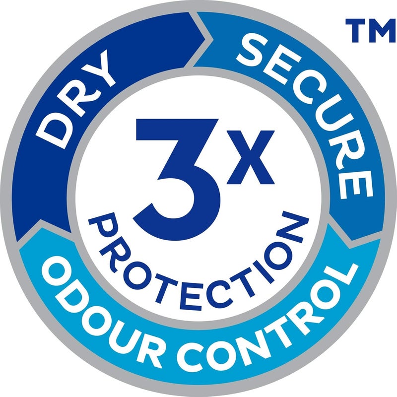 TENA Discreet Ultra Mini x 28 Ultra Thin Lip Liners for Women with microPROTEX Technology for Incontinence and Mild Urine Loss - Image 2