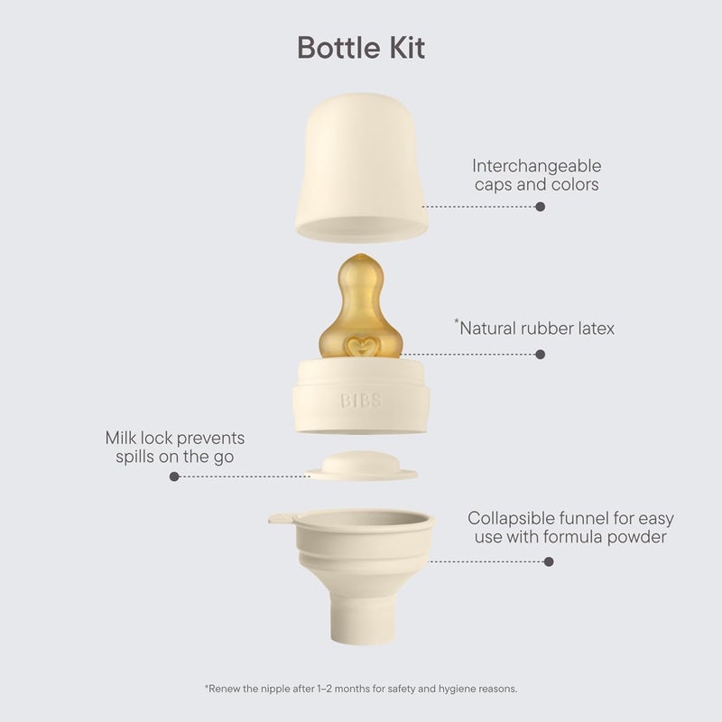 BIBS Bottle Kit - Part of Set - Image 2