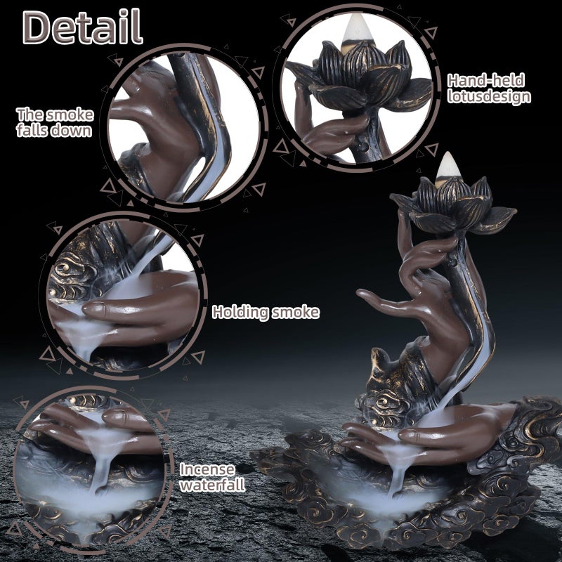 RE RELIURE Lotus Backflow Incense Burner,Ceramic Cone Holder, Incense Waterfall Fountain,Incense Holder with 60 Backflow Incense Cones,Aromatherapy Waterfall Burner,Home Decor - Image 3